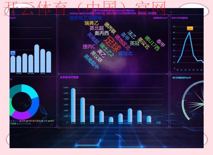 开云体育电脑版官网，尽享实时体育数据分析