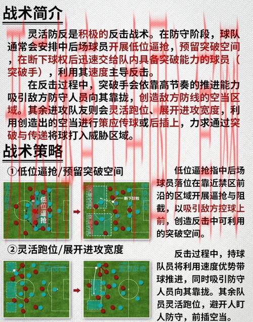 开云足球官网，深度剖析球队技战术发展趋势